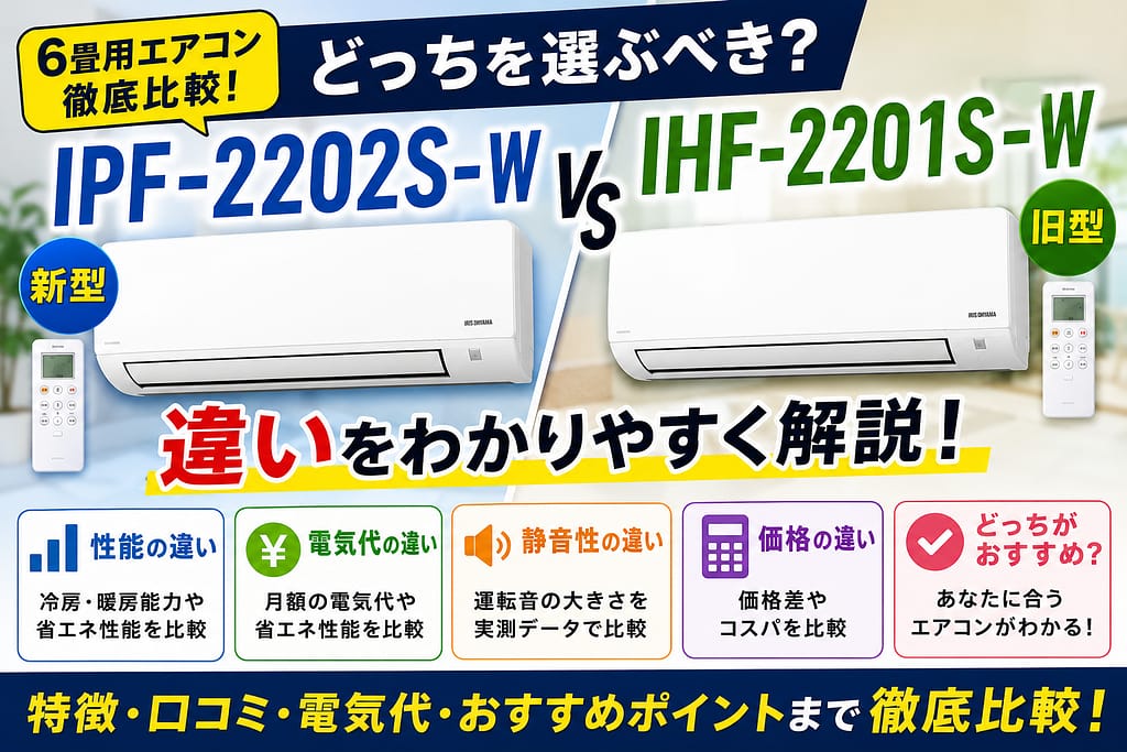 IPF-2202S-WとIHF-2201S-Wの違いを比較したアイキャッチ画像。6畳用エアコンの新型・旧型を並べて、性能・電気代・静音性・価格差・おすすめポイントを分かりやすく解説している比較イメージ。