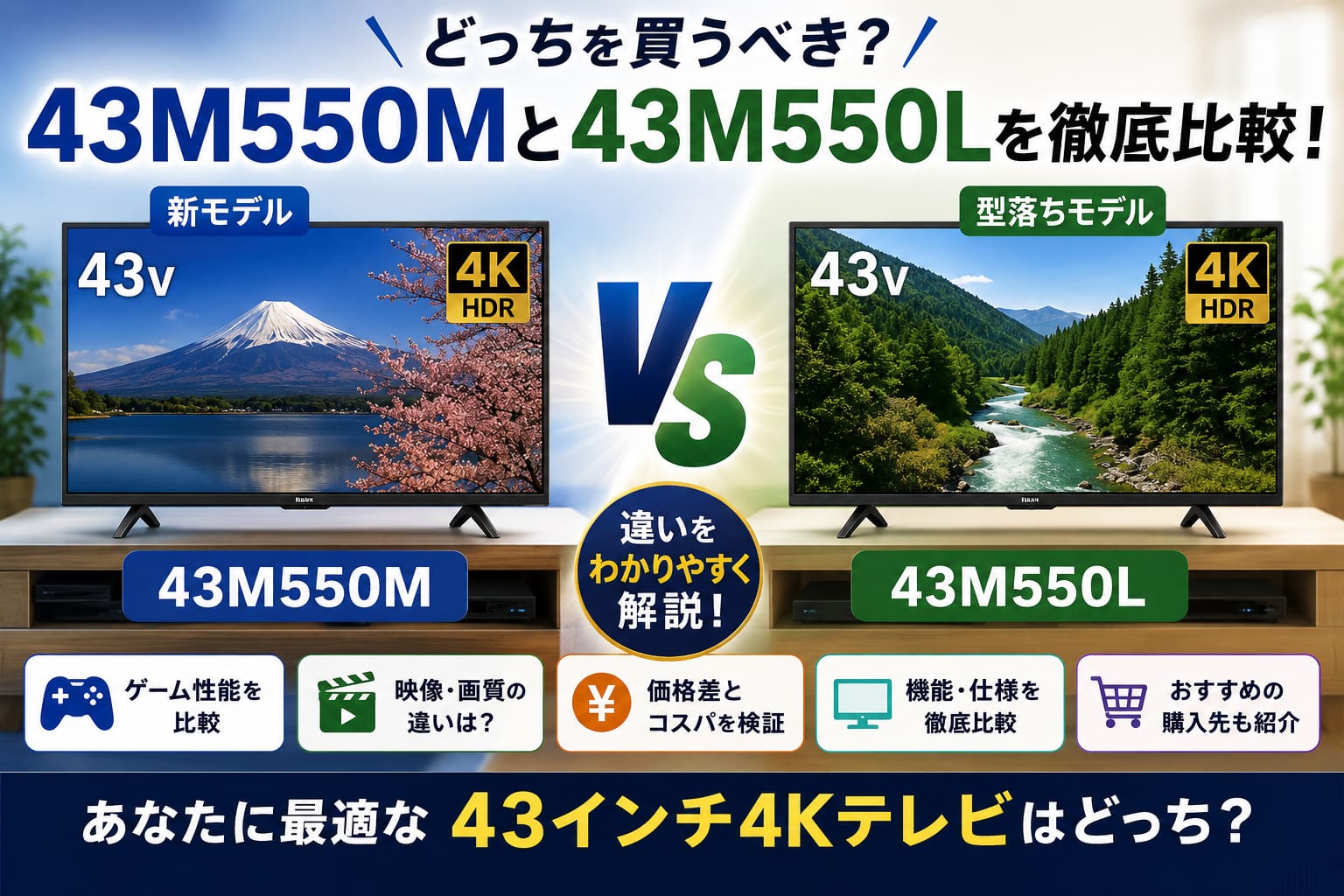 43M550Mと43M550Lの違いを比較した43インチ4Kテレビのアイキャッチ画像。新モデル43M550Mと型落ちモデル43M550Lを左右に配置し、ゲーム性能・画質・価格差・機能比較・おすすめ購入先などをわかりやすく紹介している比較デザイン。