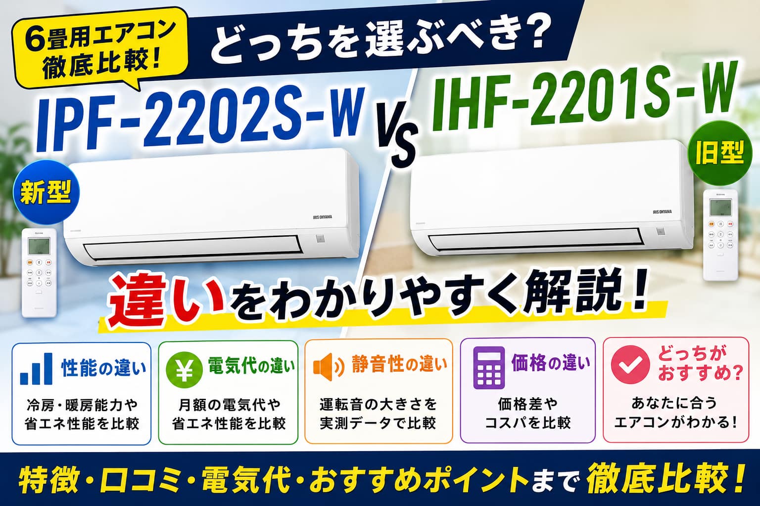IPF-2202S-WとIHF-2201S-Wの違いを比較したアイキャッチ画像。6畳用エアコンの新型・旧型を並べて、性能・電気代・静音性・価格差・おすすめポイントを分かりやすく解説している比較イメージ。