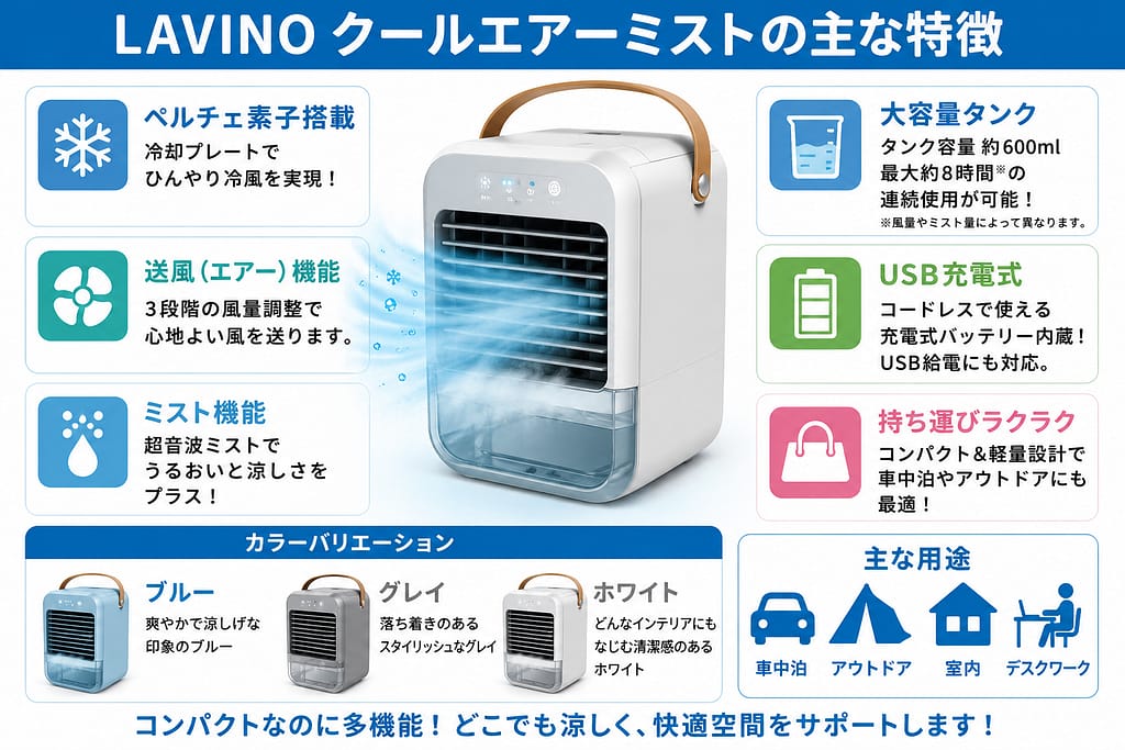 購入前必見】LAVINOクールエアーミストは涼しい？口コミ・評判から冷却